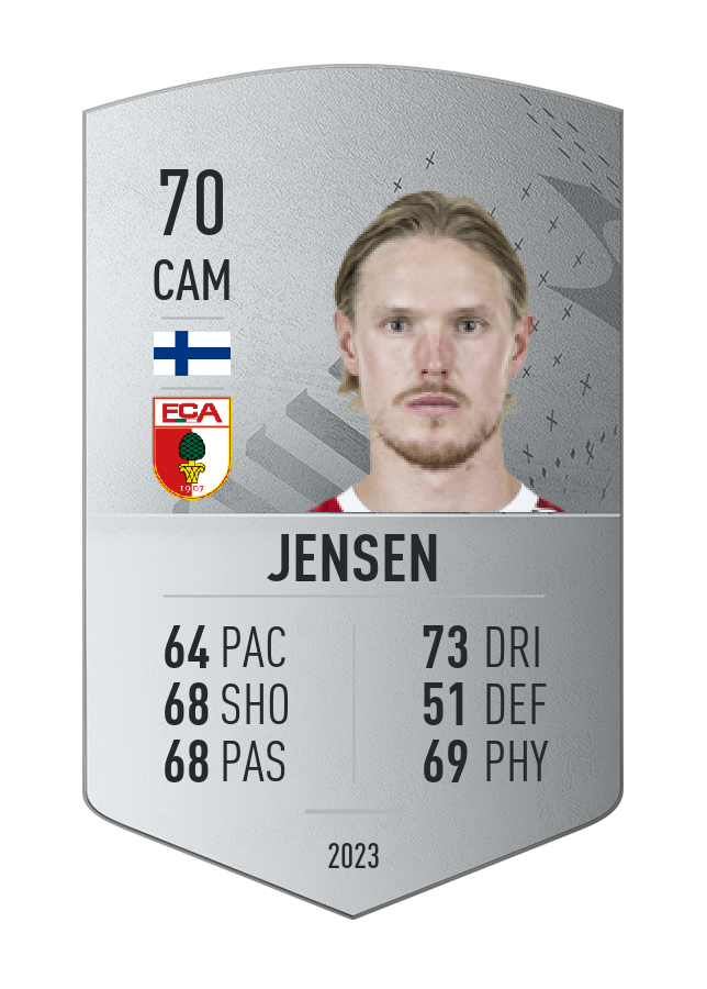 Player card image