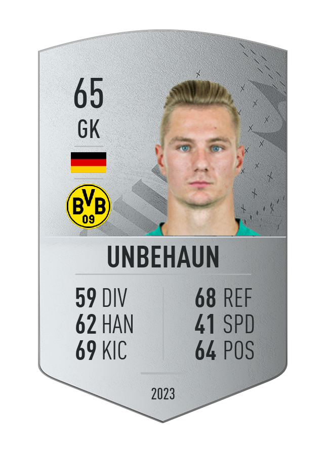 Player card image