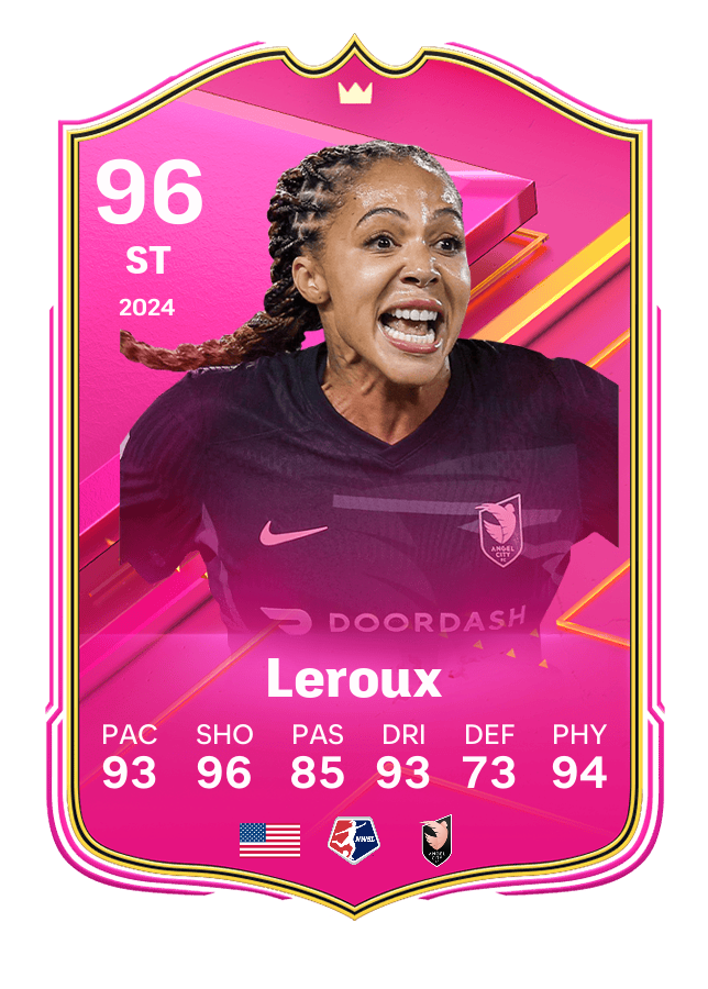 Player card image