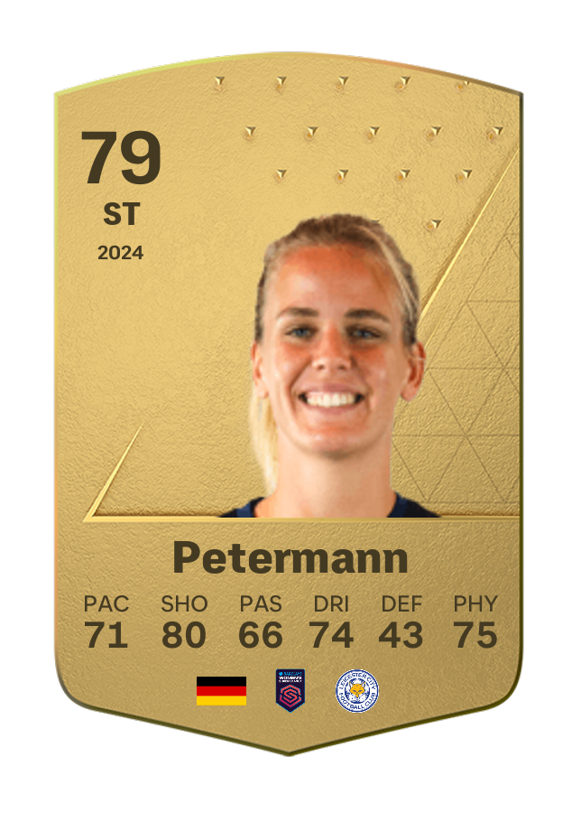 Player card image