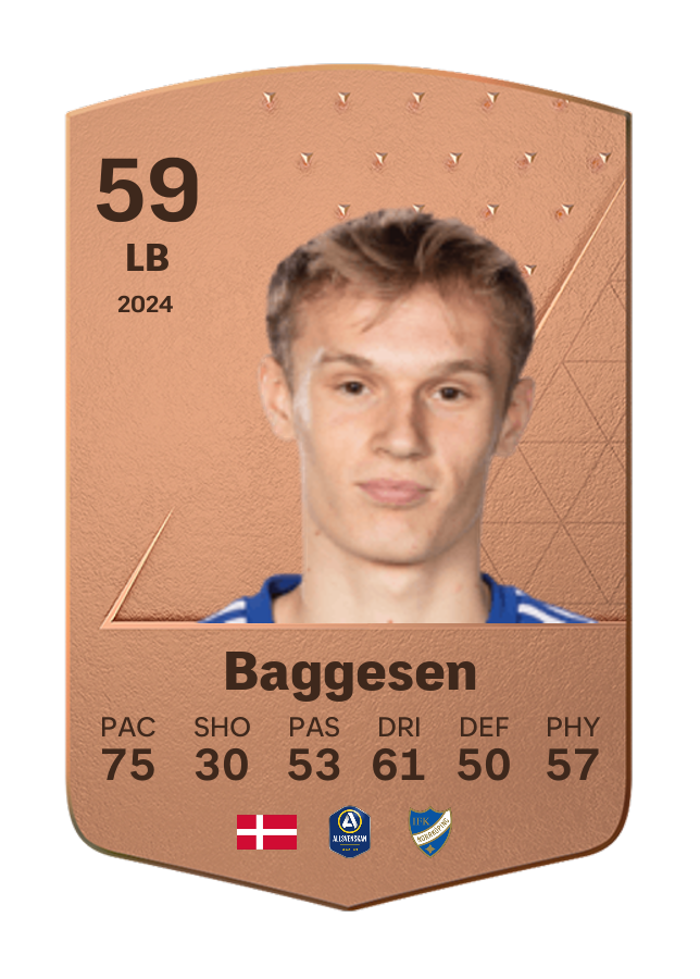Player card image