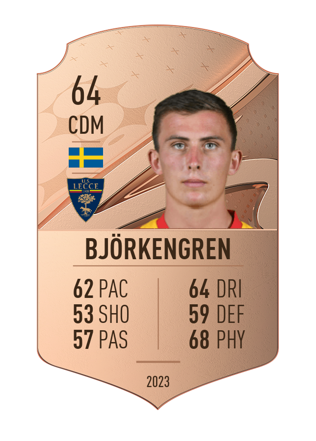 Player card image