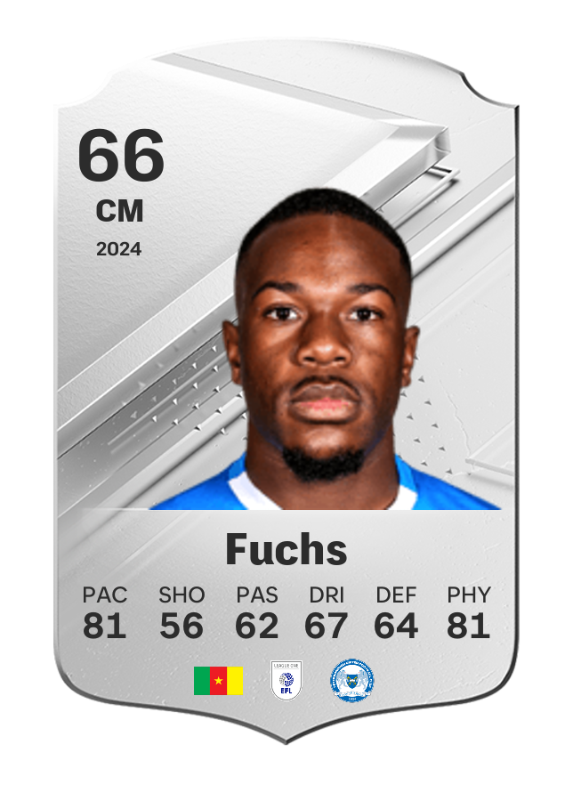 Player card image