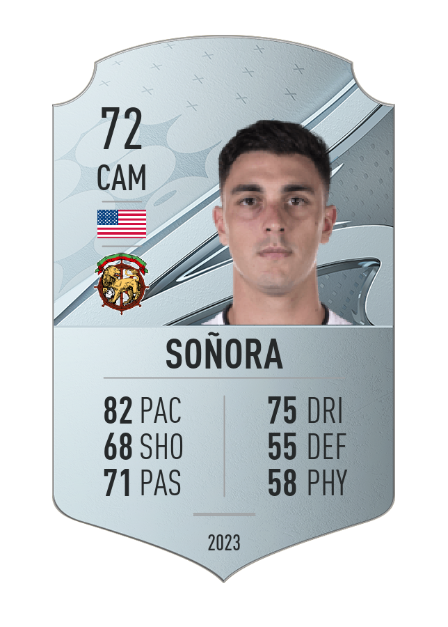 Player card image