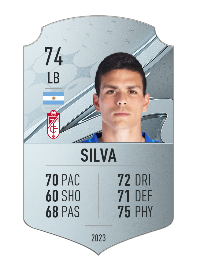 Player card image