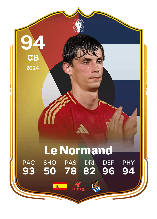 Player card image