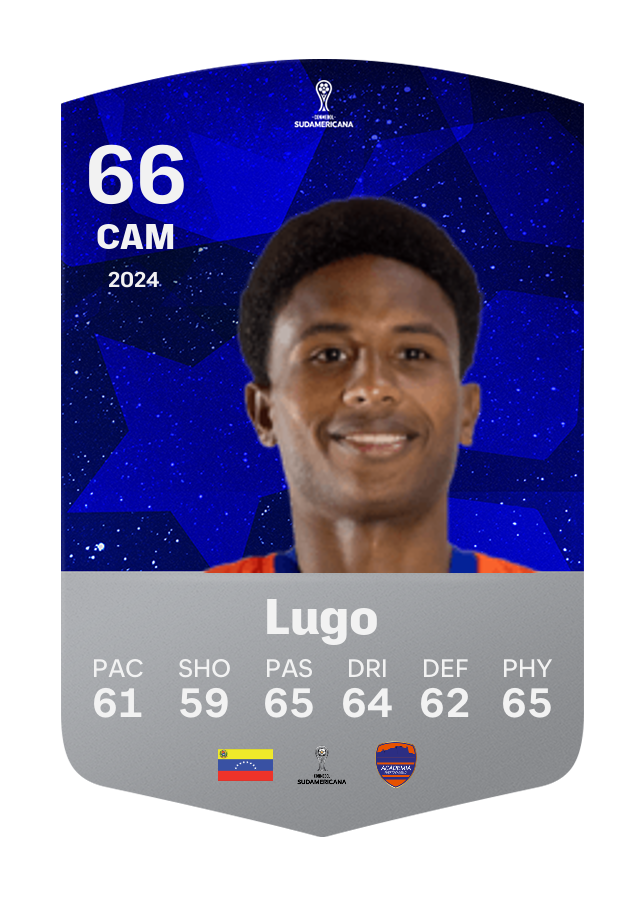 Player card image