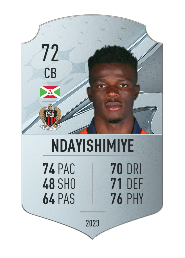 Player card image