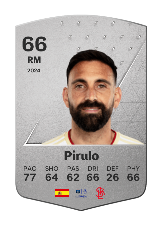 Player card image