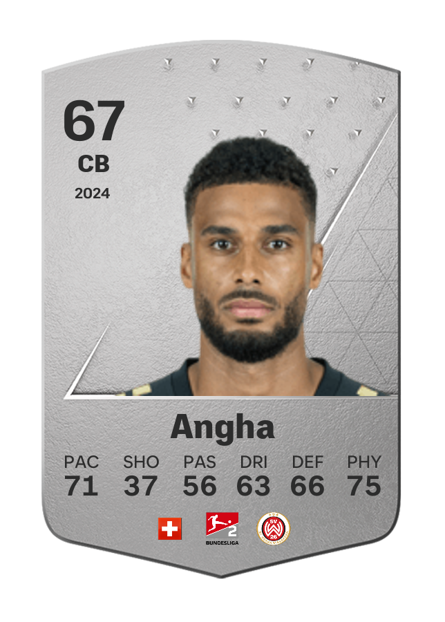 Player card image