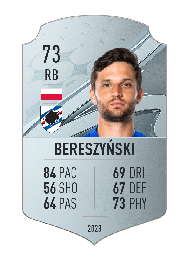Player card image