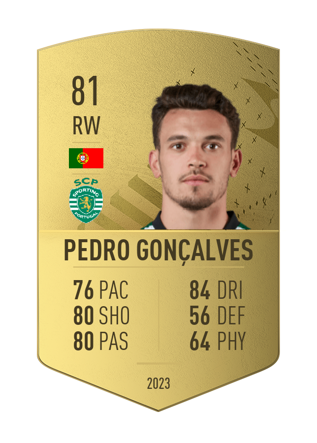 Player card image