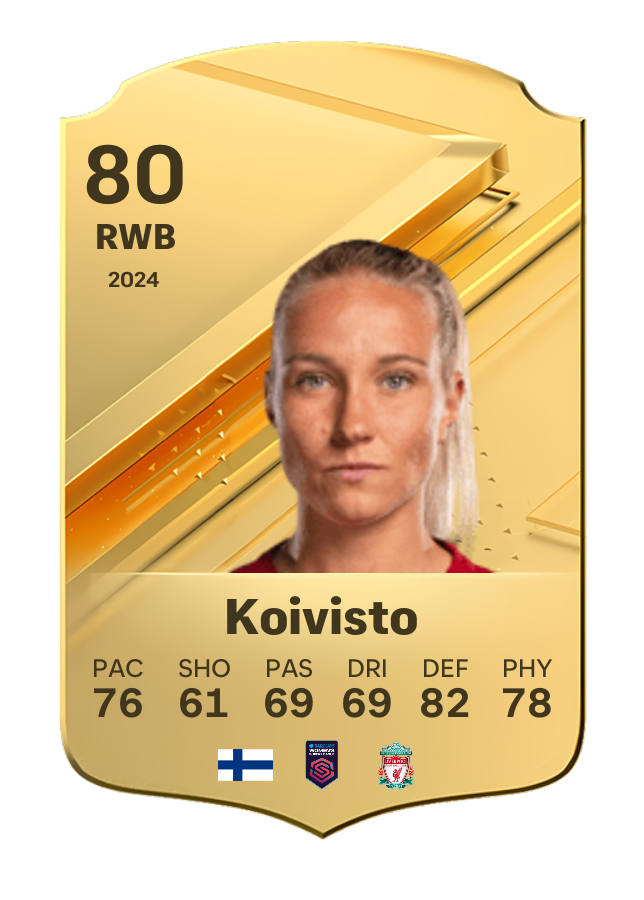 Player card image