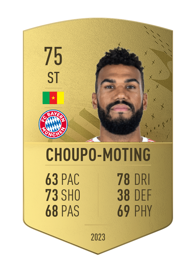 Player card image