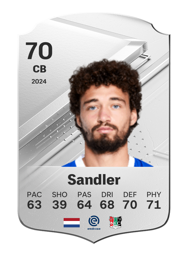 Player card image