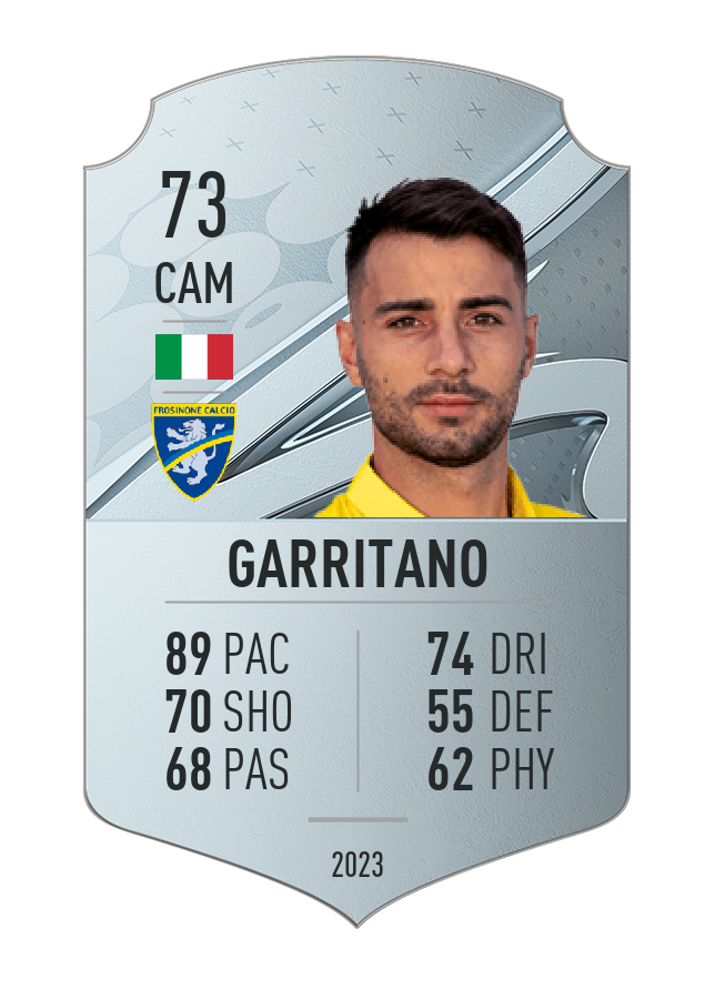 Player card image