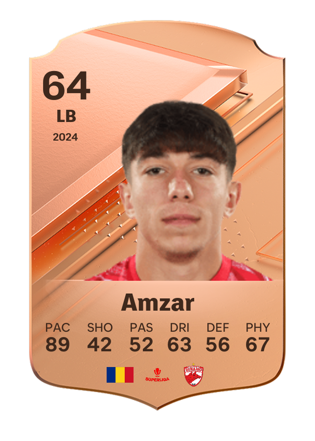 Player card image