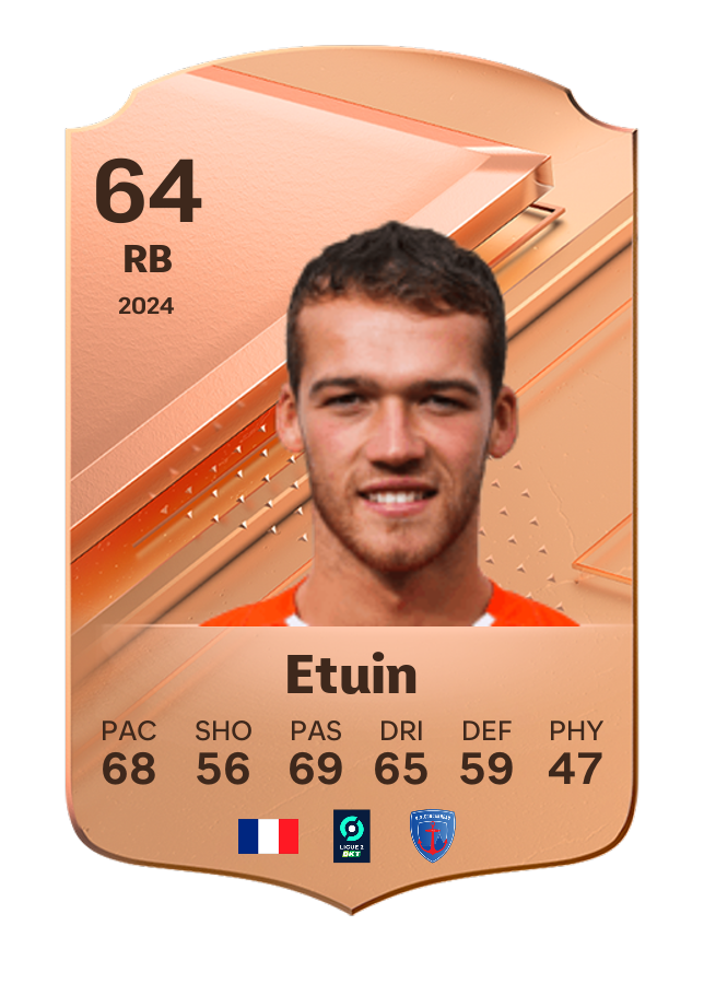 Player card image