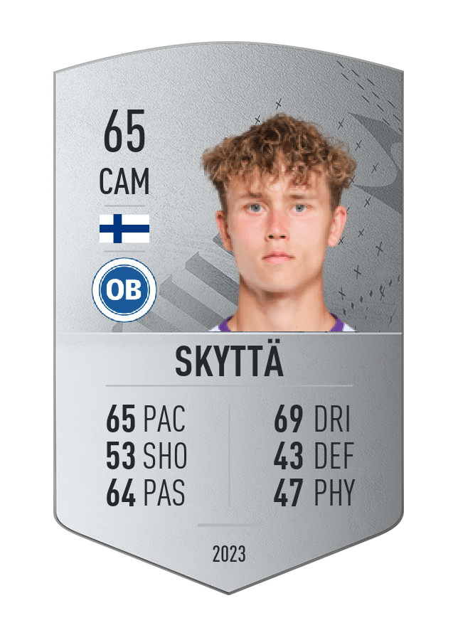 Player card image