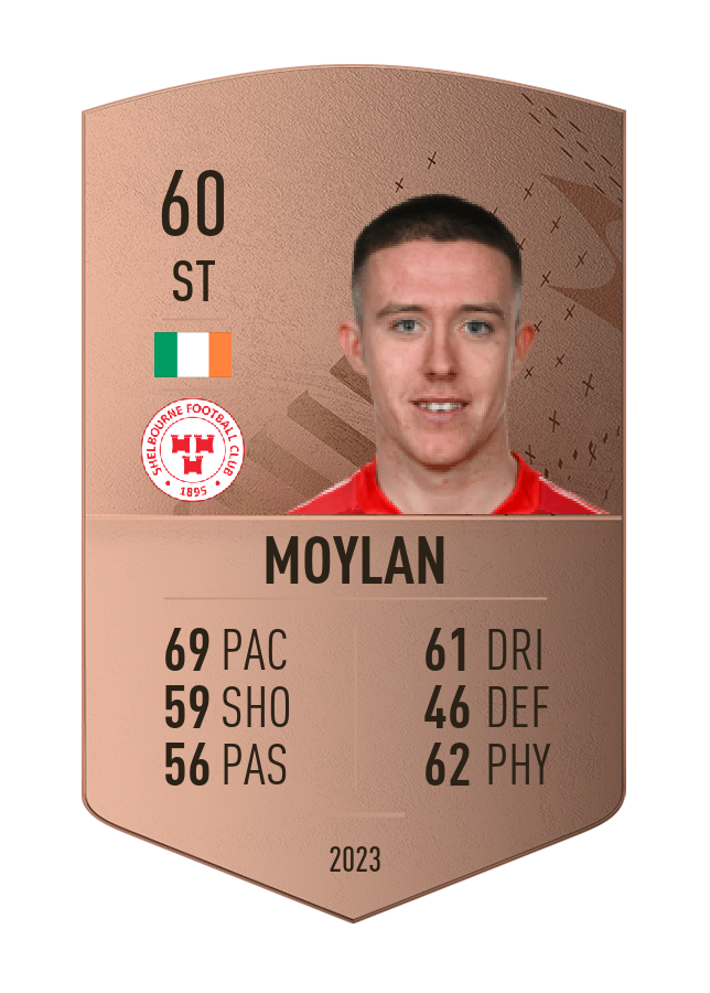 Player card image