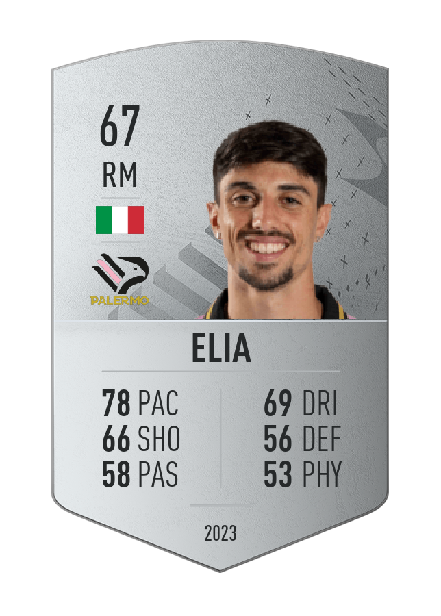 Player card image