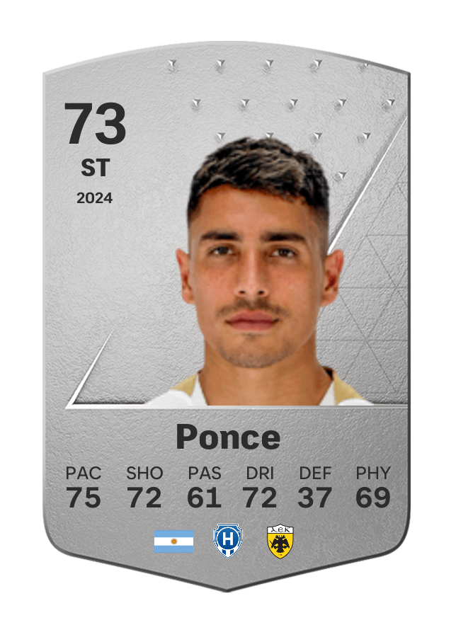 Player card image