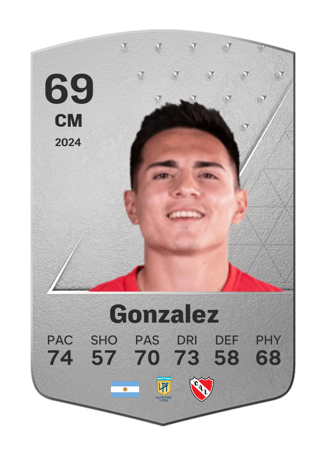 Player card image