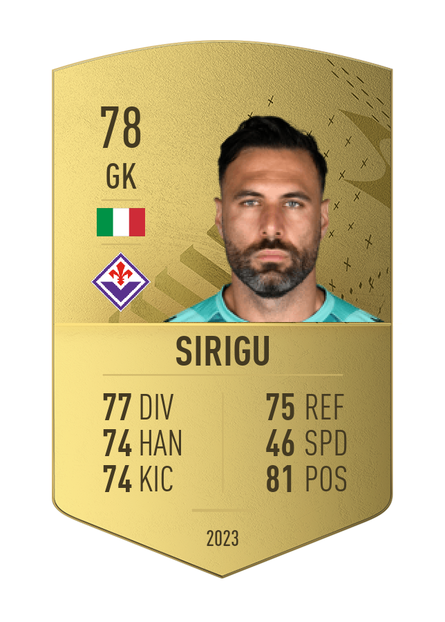 Player card image
