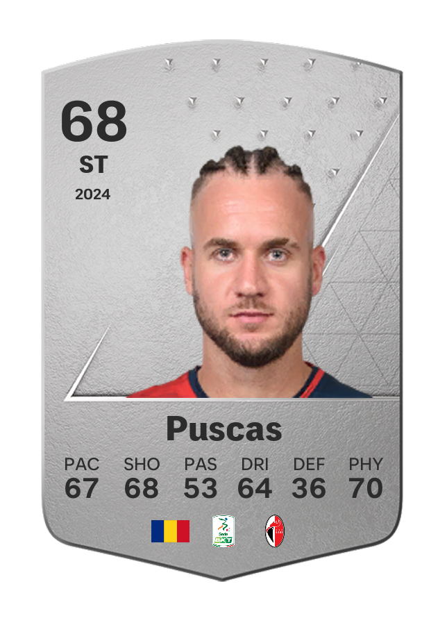 Player card image