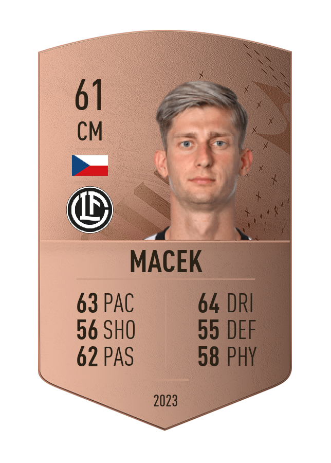 Player card image