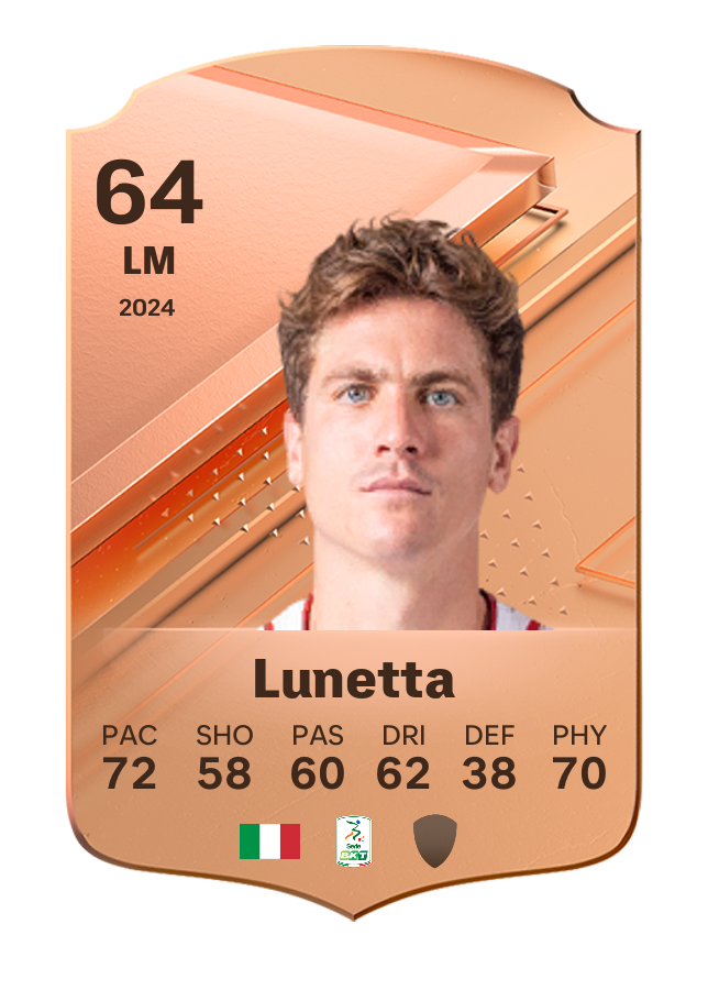 Player card image