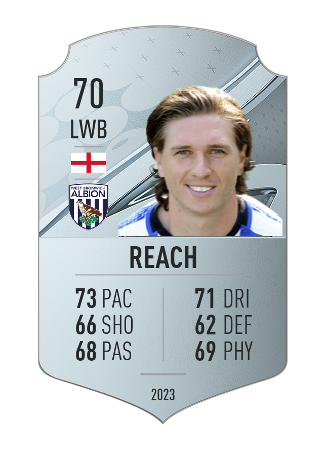 Player card image