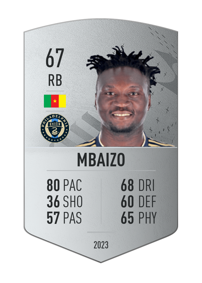 Player card image