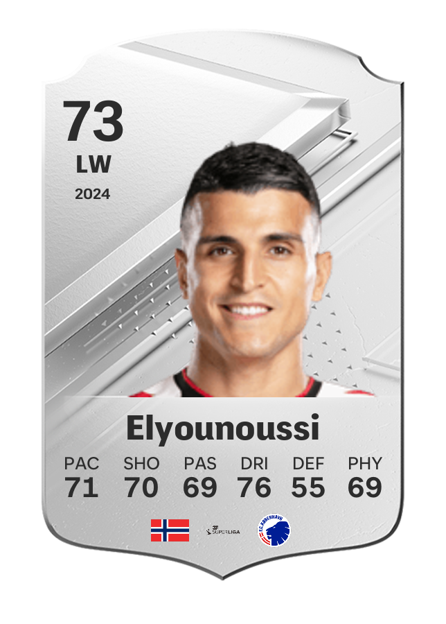 Player card image