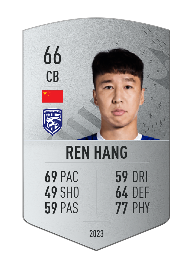 Player card image