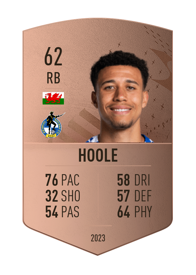 Player card image