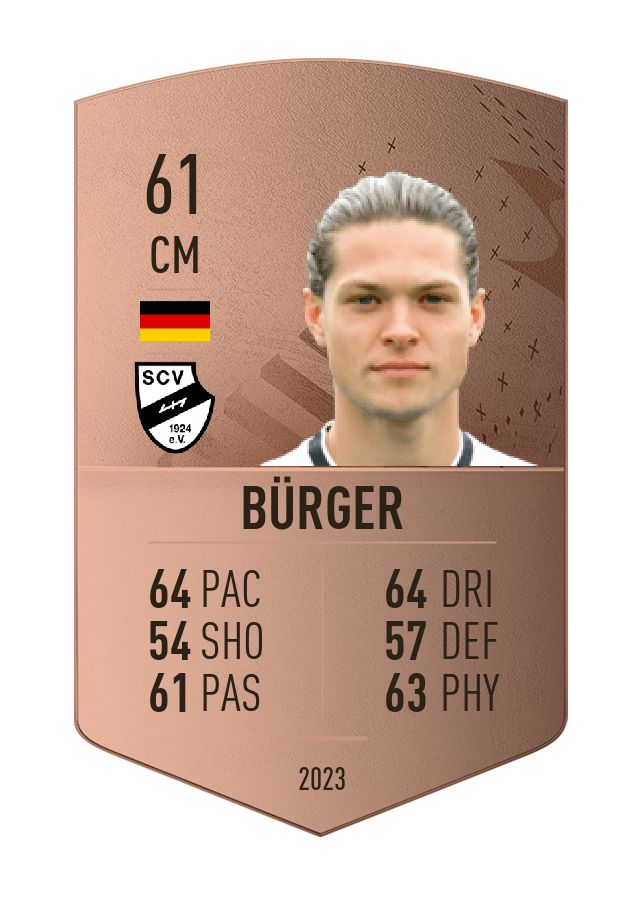 Player card image