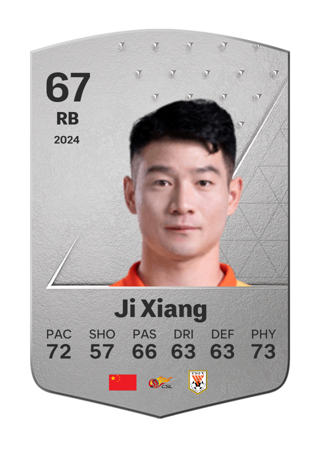 Player card image