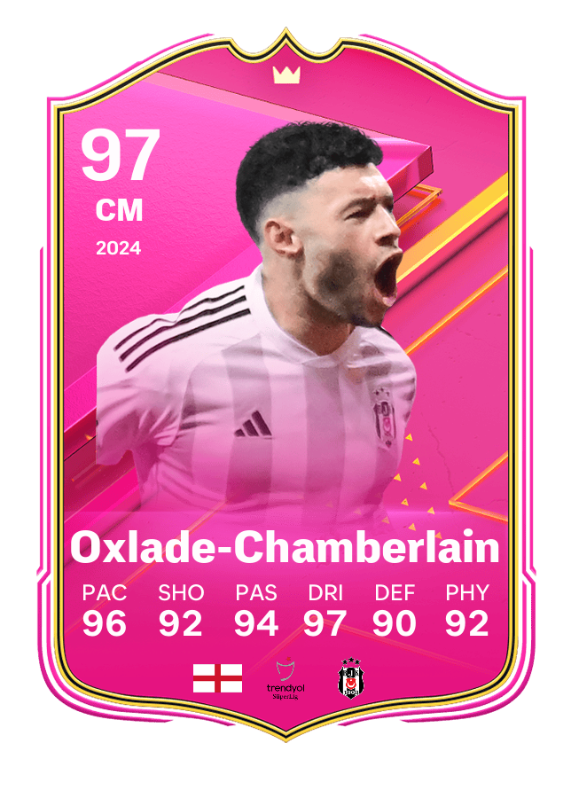 Player card image