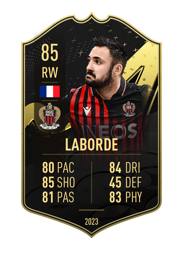 Player card image