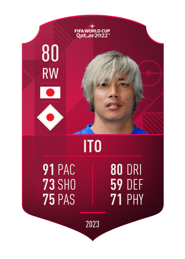 Player card image