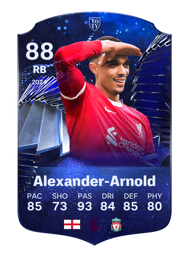 Player card image