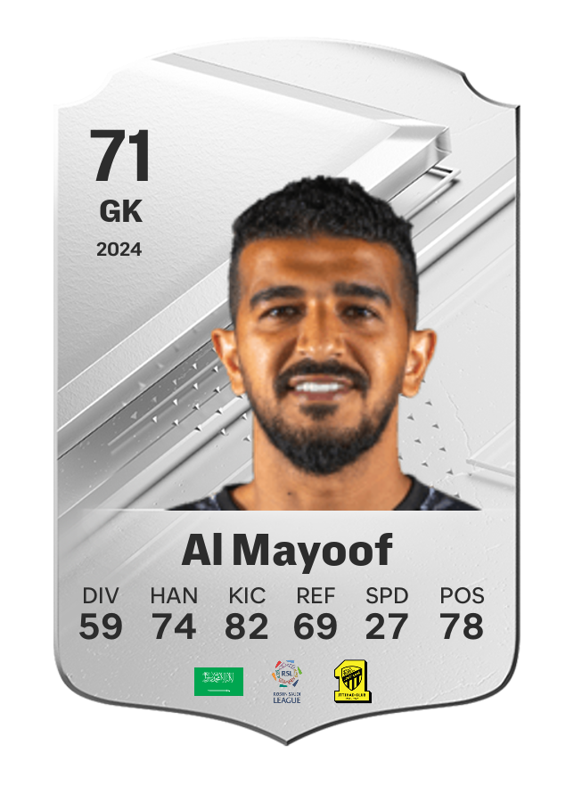 Player card image