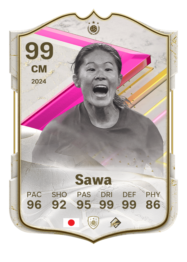 Player card image
