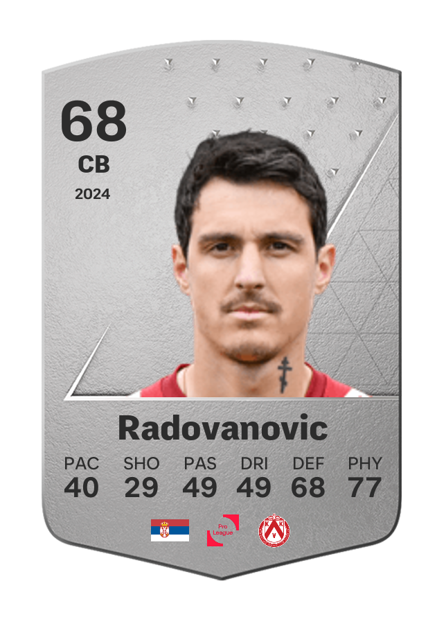 Player card image