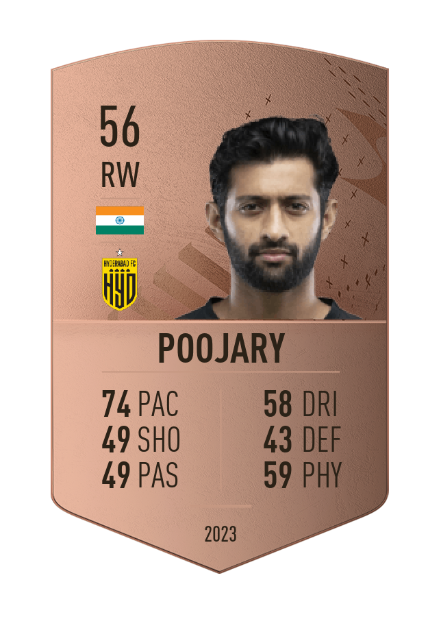 Player card image