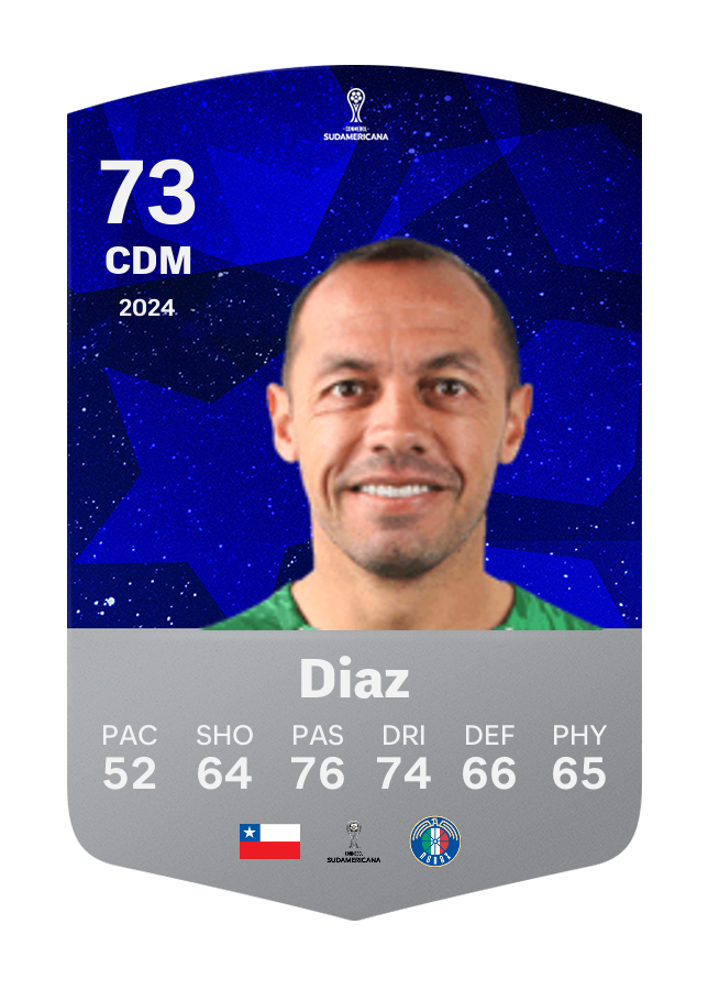 Player card image