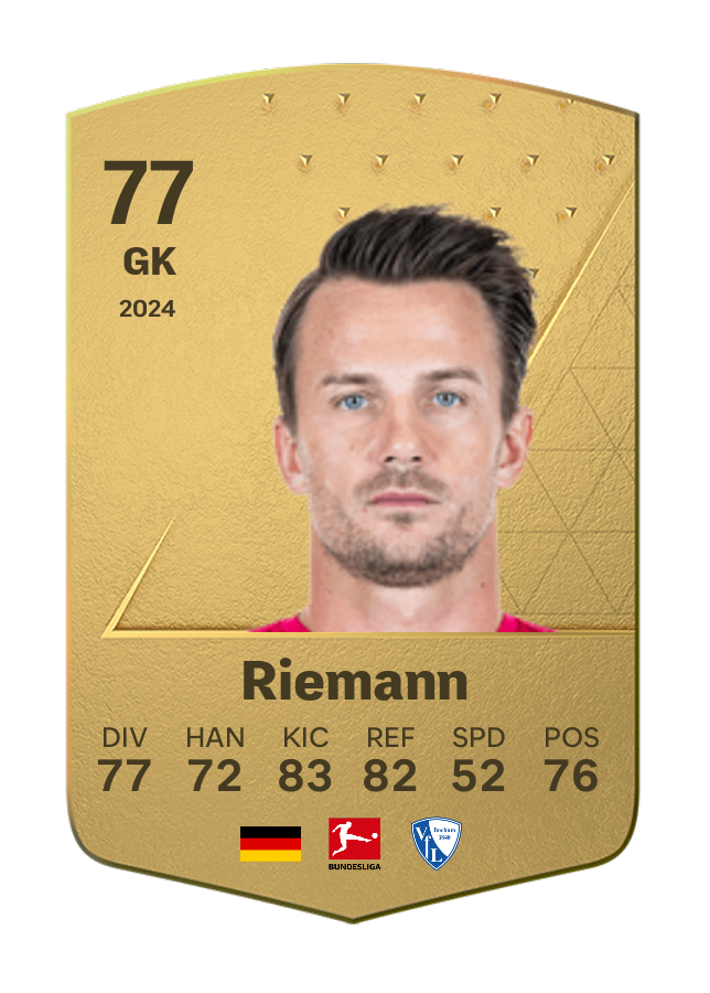 Player card image