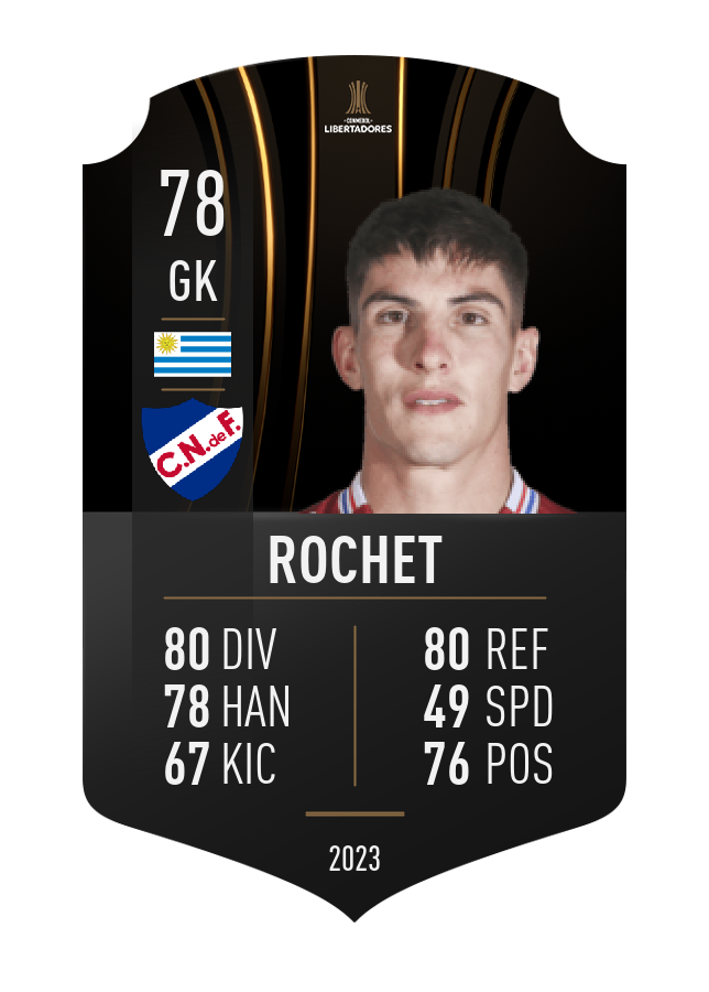 Player card image