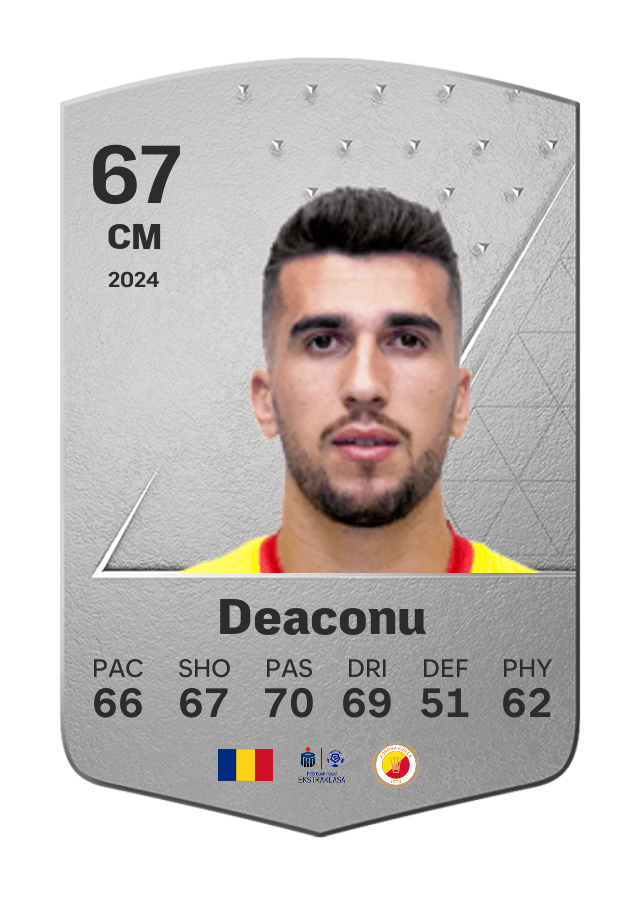 Player card image